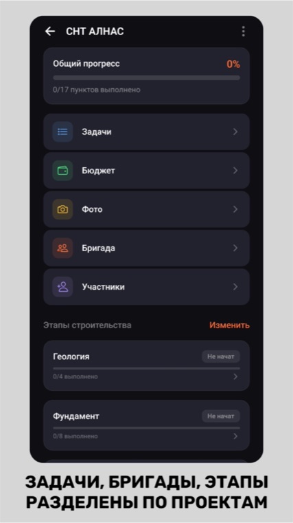 Задачи, бригады и этапы по проектам